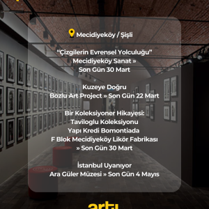 alt_1Kadıköy Güzel Sanatlara Hazırlık ve Resim Kursu - Artı Hane